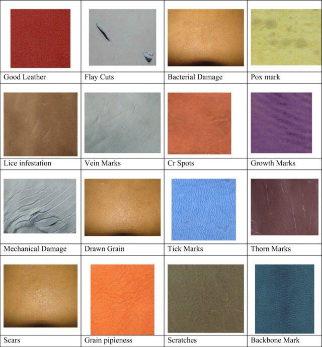 Leather natural marks